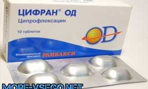 Гнойная ангина – лечение в домашних условиях быстро у взрослого