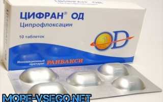 Гнойная ангина – лечение в домашних условиях быстро у взрослого
