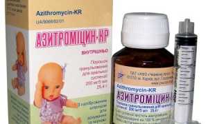 Инструкция по применению Азитромицина в капсулах, таблетках и свечах