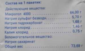 Как правильно принимать Фортранс, чтобы добиться максимального эффекта?