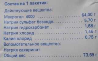 Как правильно принимать Фортранс, чтобы добиться максимального эффекта?