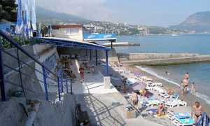 Как не икать — избавление от икоты детей и взрослых