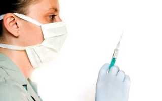 Абсцесс после укола: лечение постинъекционного абсцесса на ягодице