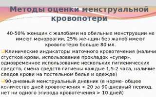 «Покорная прислужница, безмолвная раба». Как жили женщины в Сибири в конце XIX века