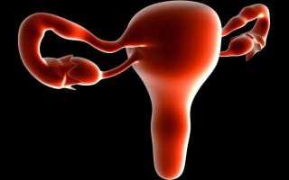 Как остановить кровотечение при месячных со сгустками