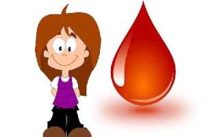 Сколько дней идет первая менструация у подростков и после беременности