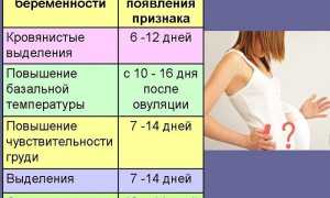 Вирусологи объяснили задержку России на плато по коронавирусу