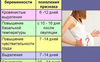 Вирусологи объяснили задержку России на плато по коронавирусу